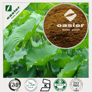 Lotus Leaf Extract 